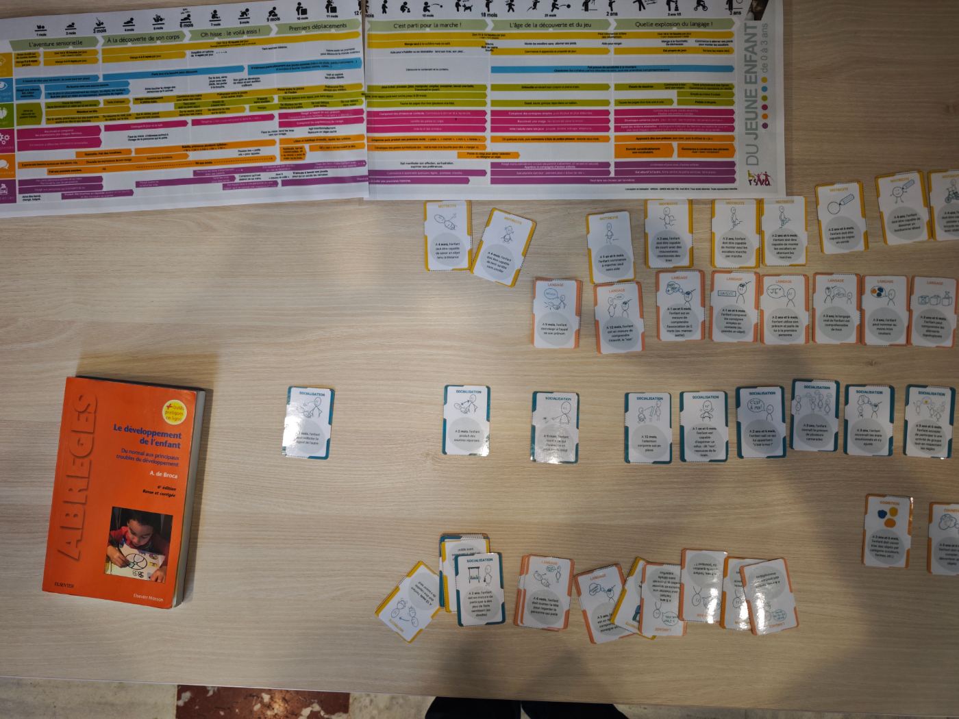 Cartes du développement 0-3 ans